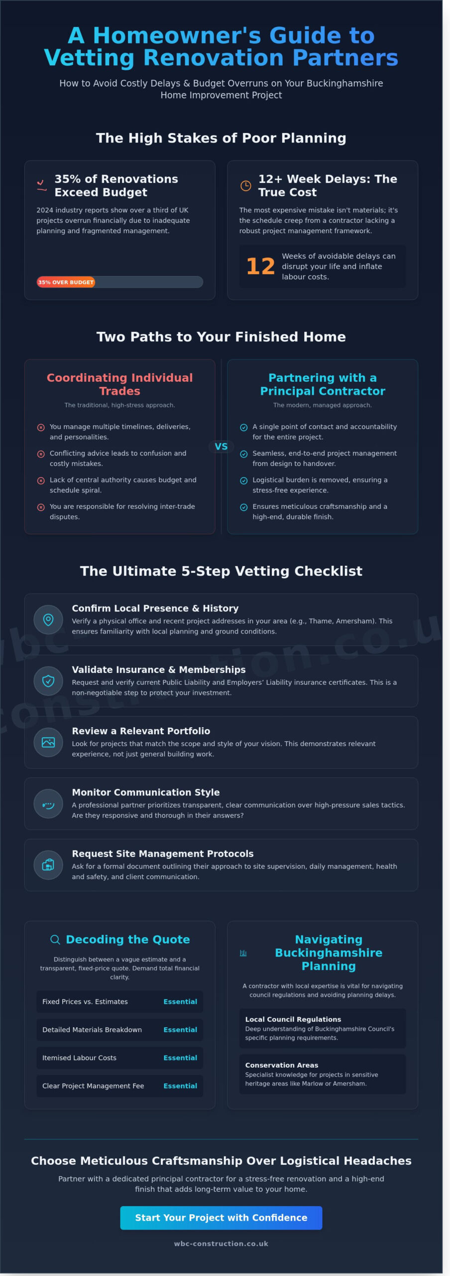 Choosing Home Improvement Companies in Buckinghamshire: The 2026 Homeowner Checklist
