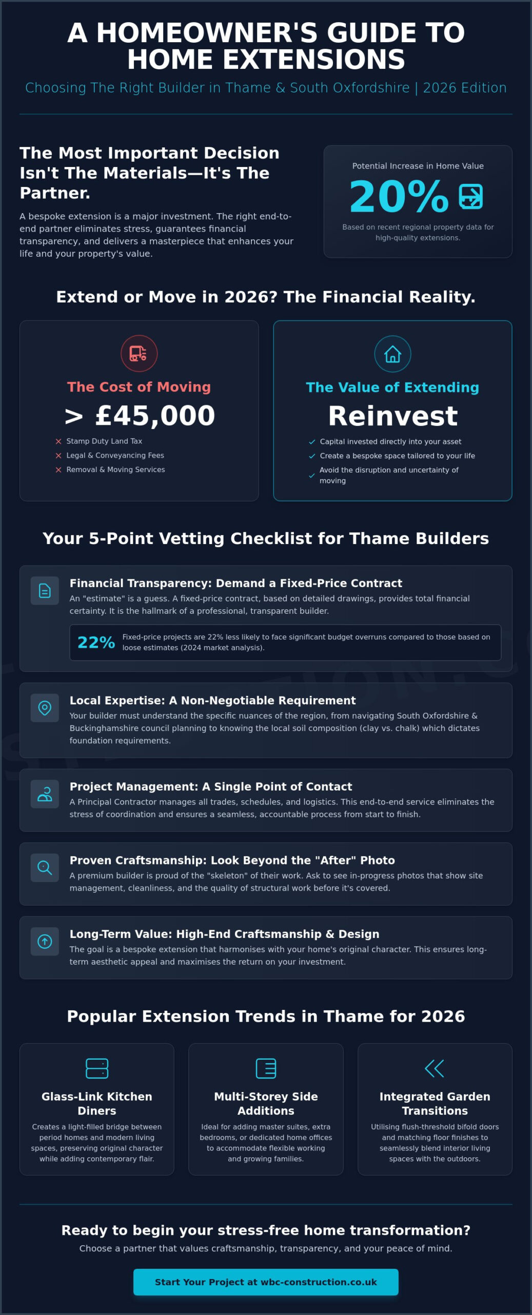 Expert Builders for Extensions in Thame: Your 2026 Buying Guide
