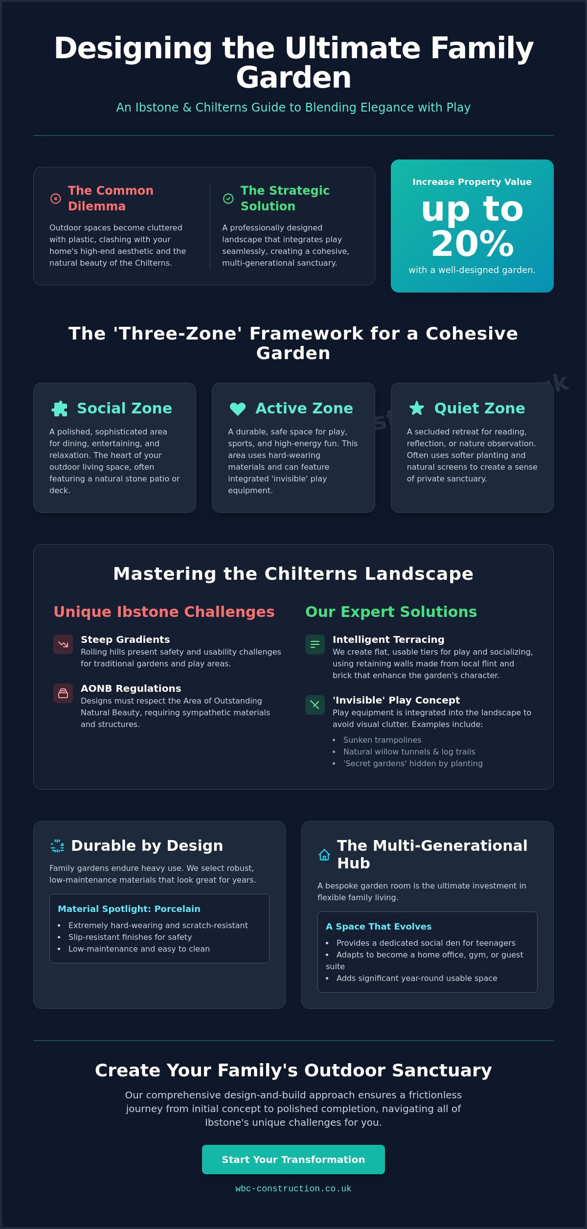 Sophisticated Family Garden Design Ideas for Ibstone Homes in 2026