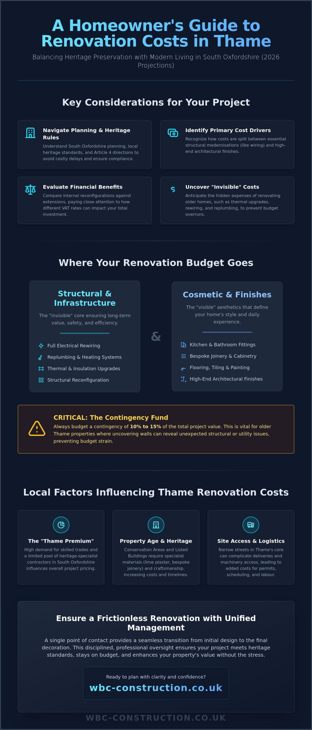 Home Renovation Cost Thame: The 2026 Homeowner’s Planning Guide
