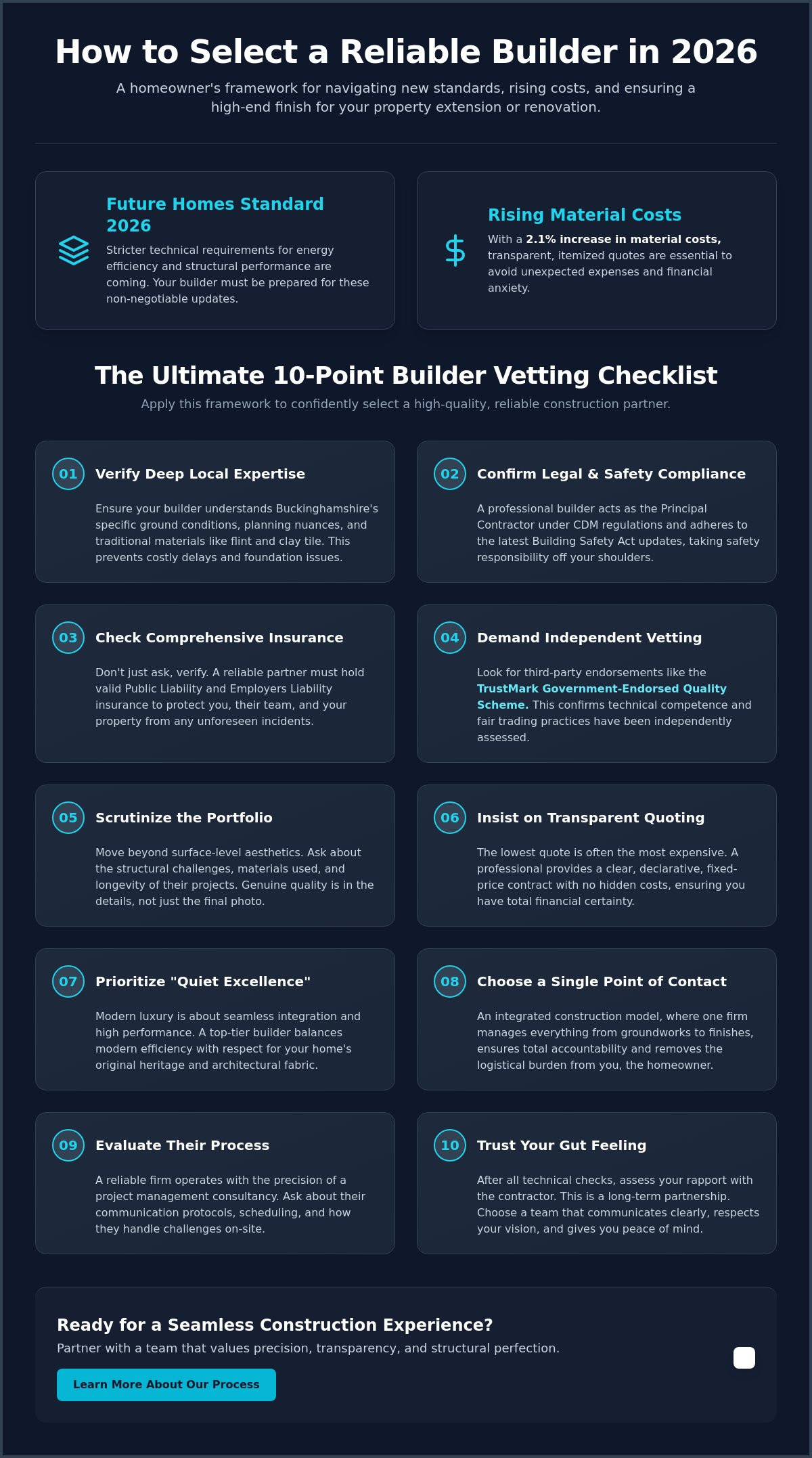Reliable Builders near Princes Risborough: The 2026 Homeowner’s Vetting Checklist