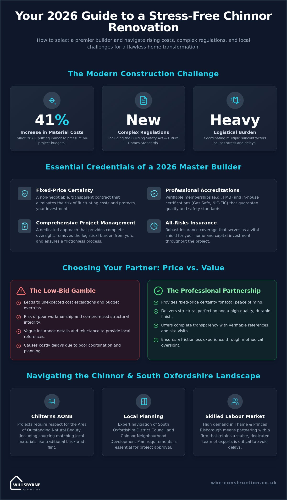 Finding a Good Builder in Chinnor: The 2026 Homeowner’s Guide to Quality Construction